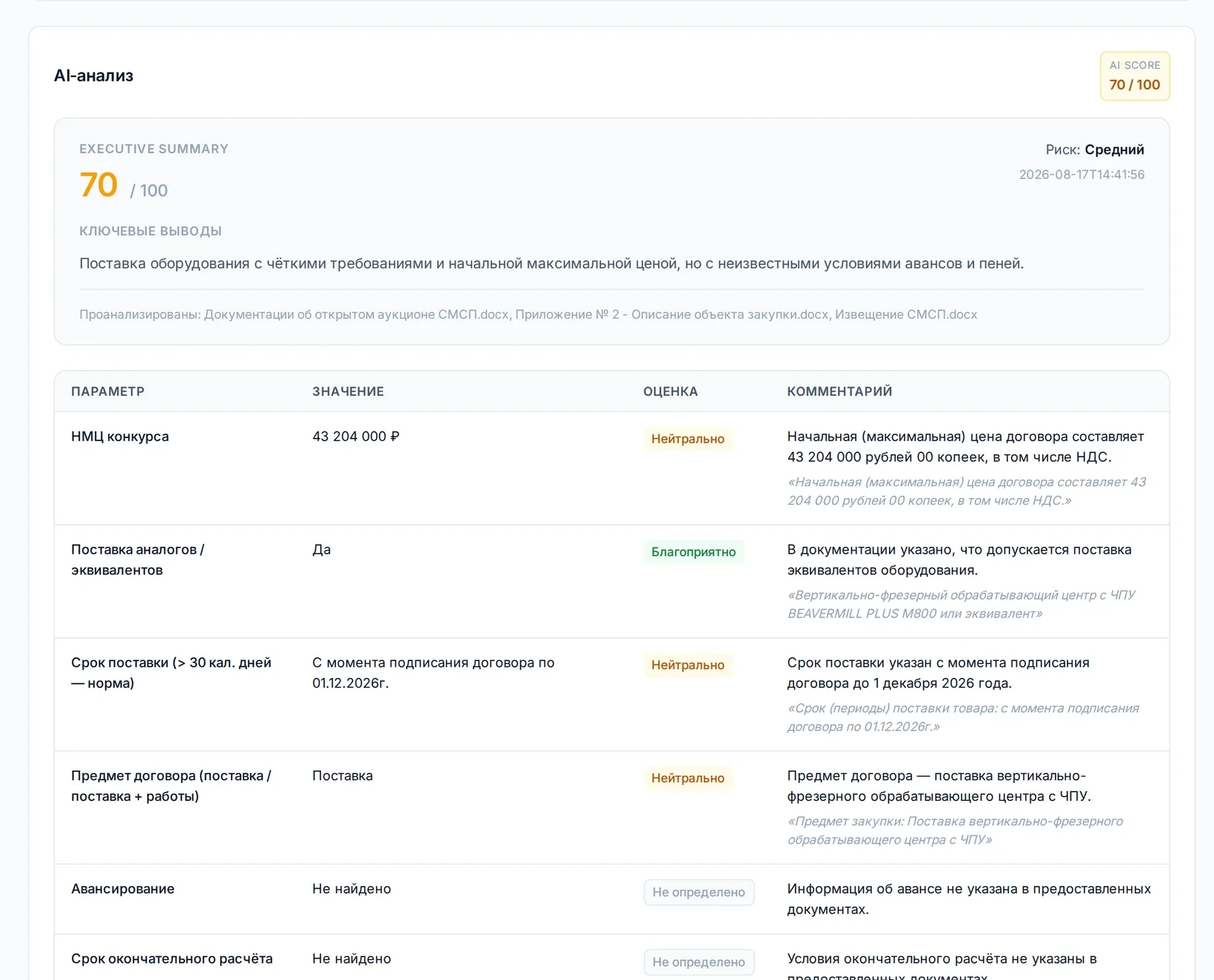 Карта AI-критериев по условиям закупки: оценка, комментарий и основание